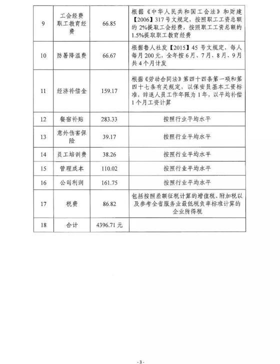 濟南市保安服務(wù),濟南市保安協(xié)會