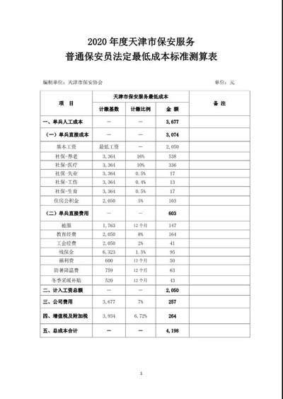 天津市保安協(xié)會(huì)發(fā)布《2020年度天津市保安服務(wù)普通保安員法定最低成本標(biāo)準(zhǔn)測(cè)算表》及編制說(shuō)明